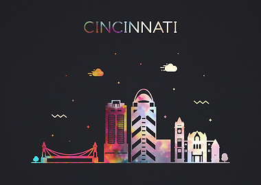 Cincinnati City Skyline