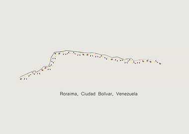 Fresh air of Roraima