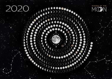 Lunar circular calendar 20