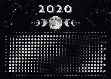 Moon Calendar 2020