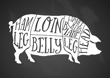 Vintage chalkboard butcher