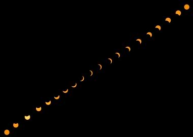 Partial Solar Eclipse