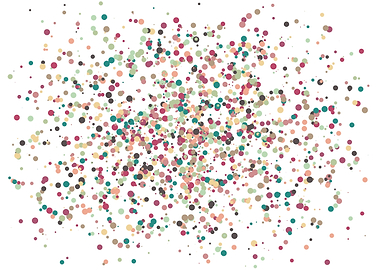 Colorful Universe Distribu