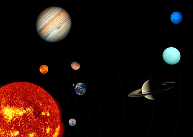 Solar System