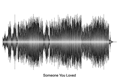 Lewis Capaldi Soundwave