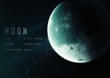 MOON + INFOS