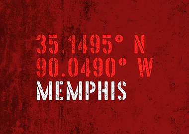 Memphis City Coordinates