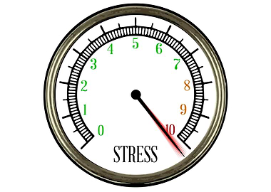 Stress Meter
