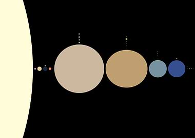 Minimalistic Solar System