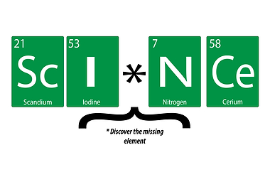 Science periodic elements