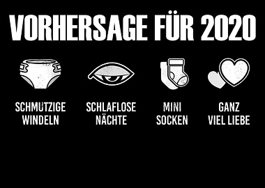 Vorhersage 2020 Eltern