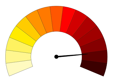 In The Red Meter Needle