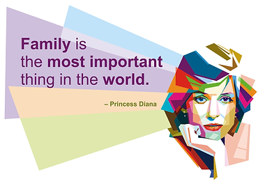 Princess Diana Quotes