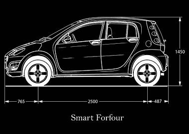 Smart Forfour 2006 side