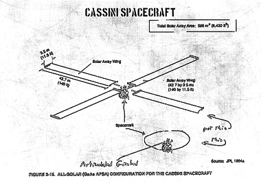 CASSINI SPACECRAFT
