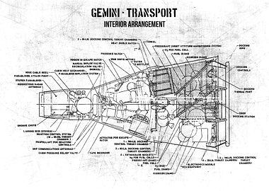 gemini transport