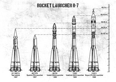 rocket launcher r7
