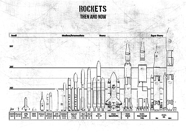 Rockets