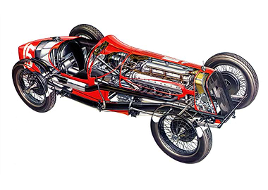 1924 Alfa Romeo Tipo P2