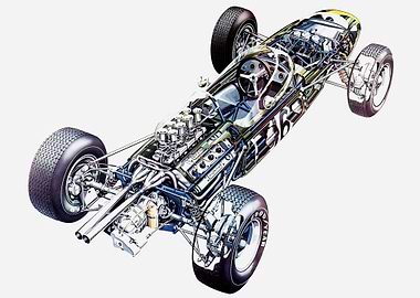 1963 Brabham BT6 Formula 1