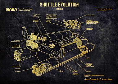 shuttle evolution block i
