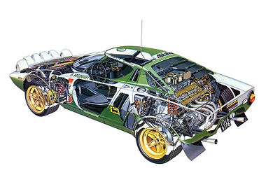 1972 Lancia Stratos Group4