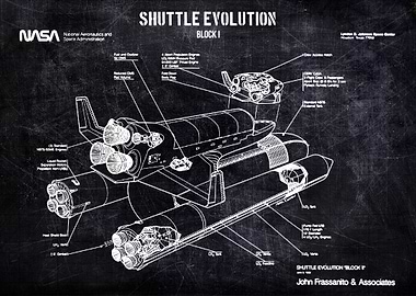 shuttle evolution block i
