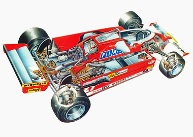 1981 Ferrari 126CK F1