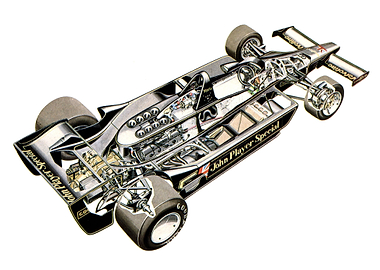 1978 Lotus 79 Formula one