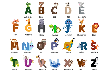 English Alphabet for Kids