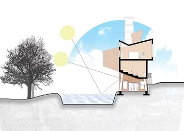 Section of Environment Cen