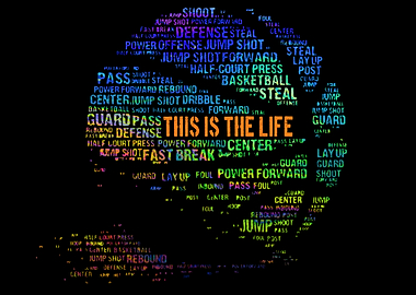 Basketball Text art