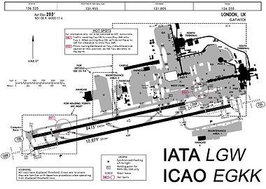 London Gatwick Airport LGW
