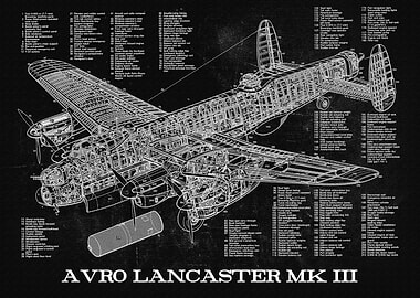AVRO LANCASTER MK III