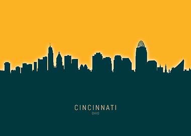 Cincinnati Skyline Ohio