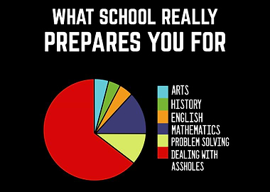 Preparation Sarcastic Stud