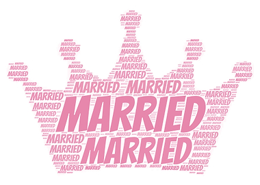 Married Word Cloud