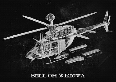 Bell OH58 Kiowa