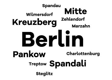 Attractions in berlin