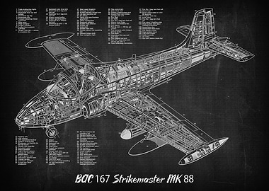 BAC 167 Strikemaster MK 88
