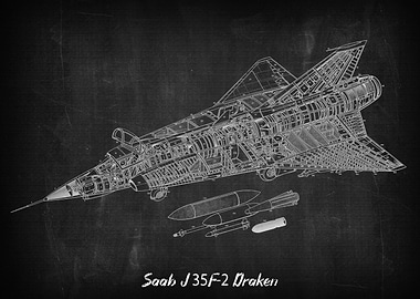 Saab J 35F2 Draken