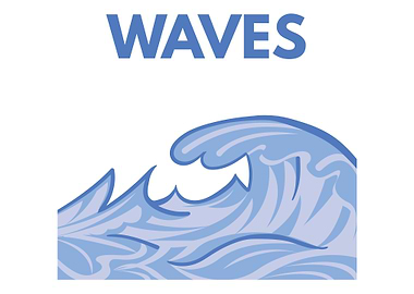 Waves are calling me