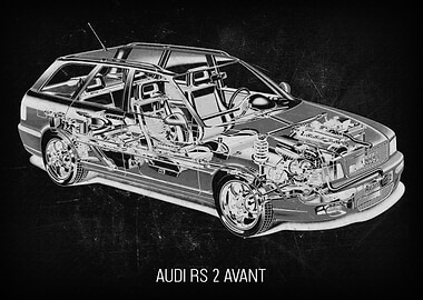 Audi RS 2 Avant
