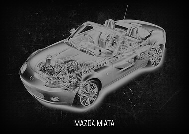 Mazda Miata
