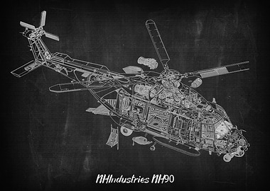 NHIndustries NH90