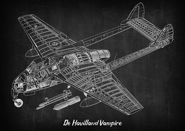 De Havilland Vampire