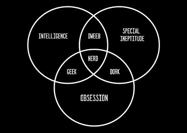 Venn Antisocial Therapist