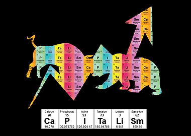 Investor Trader Periodensy