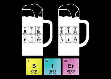 Beer periodic table
