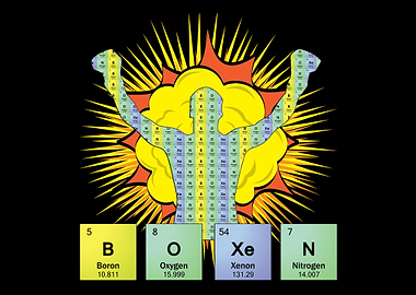 Boxes Periodic table